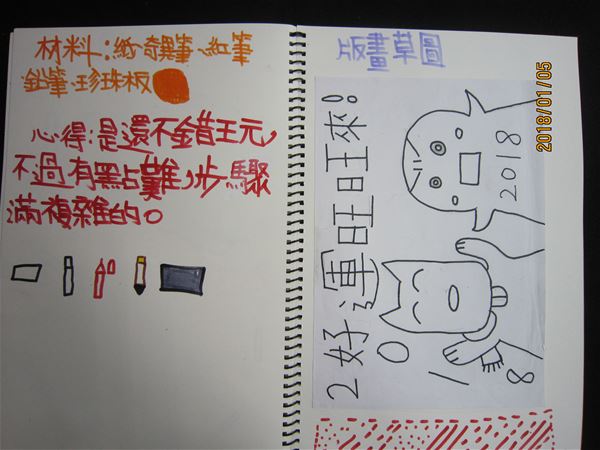 放大圖：