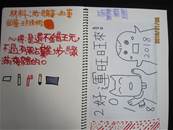 縮圖：