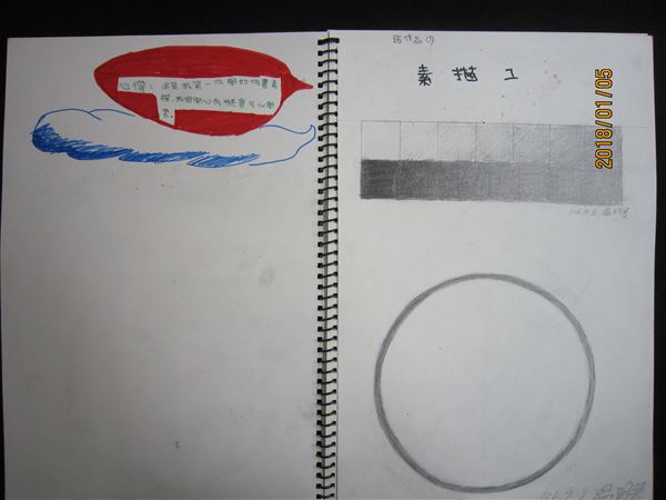 放大圖：