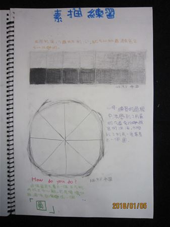 放大圖：