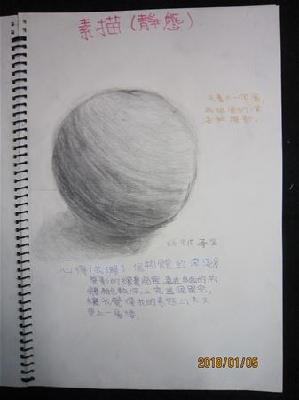 放大圖：
