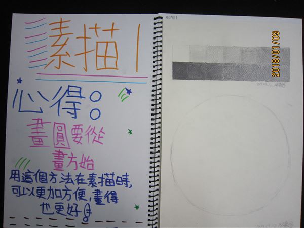放大圖：