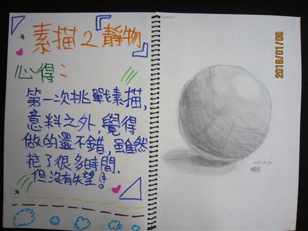 放大圖：