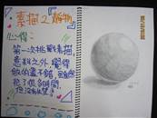 縮圖：
