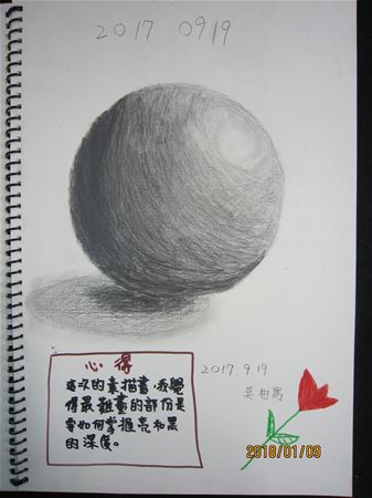 放大圖：