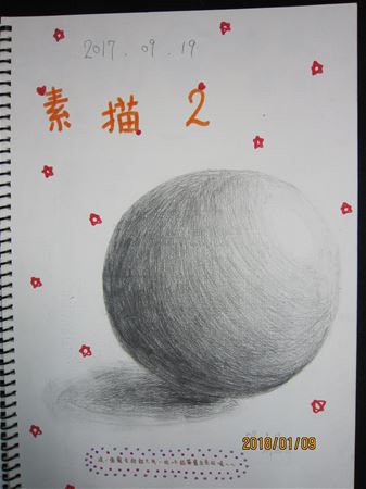 放大圖：