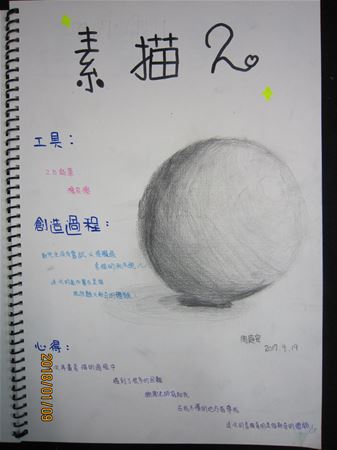 放大圖：