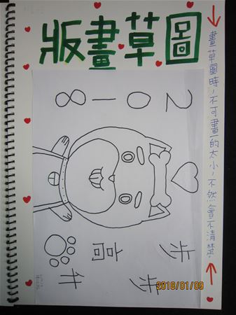 放大圖：