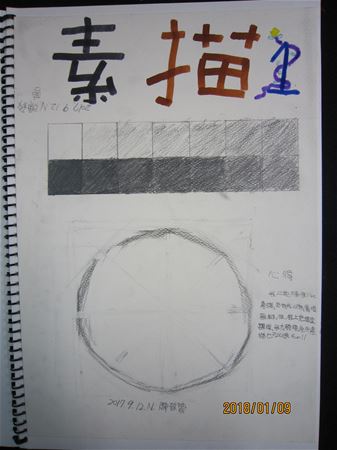 放大圖：