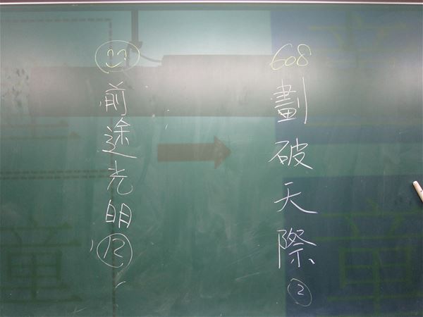 放大圖：