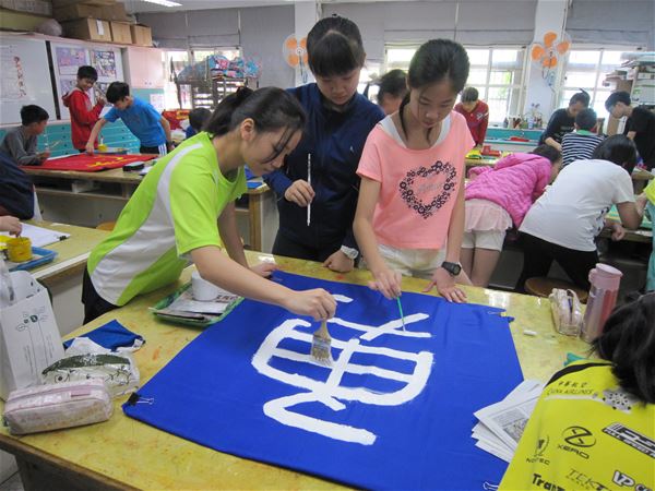 放大圖：