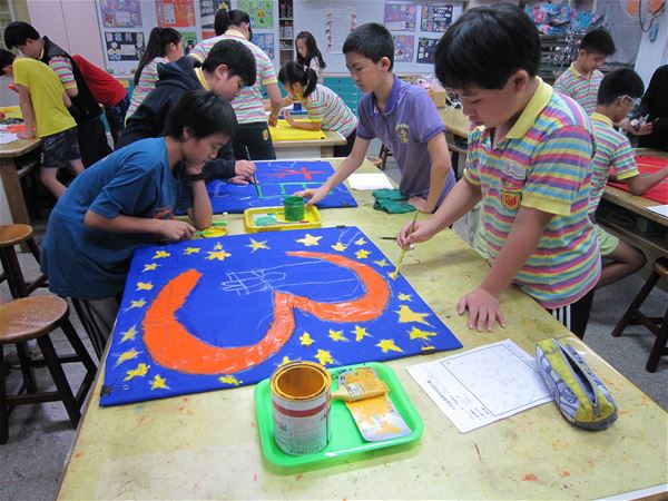 放大圖：