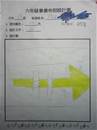 縮圖：