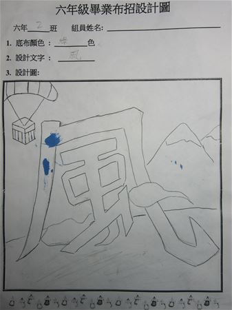 放大圖：