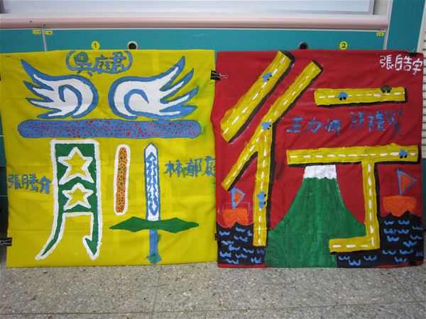 放大圖：