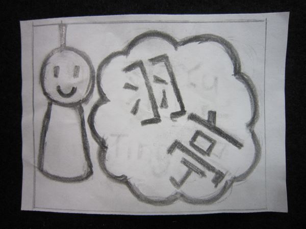 放大圖：