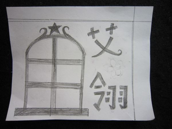 放大圖：