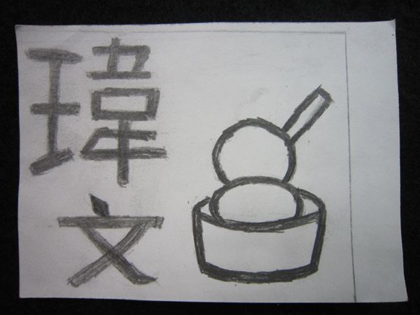 放大圖：