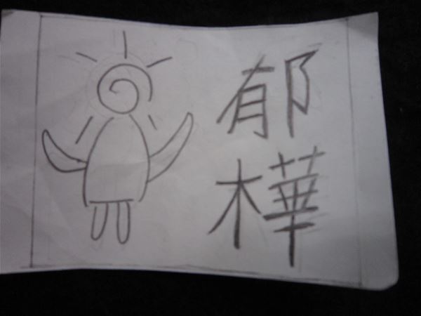 放大圖：