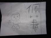 縮圖：