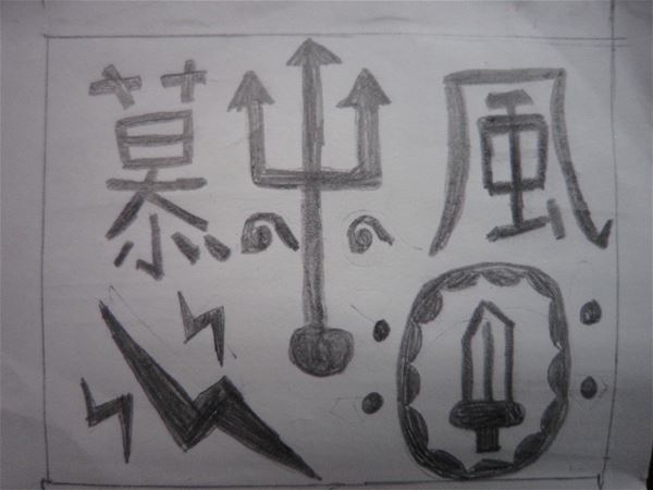 放大圖：