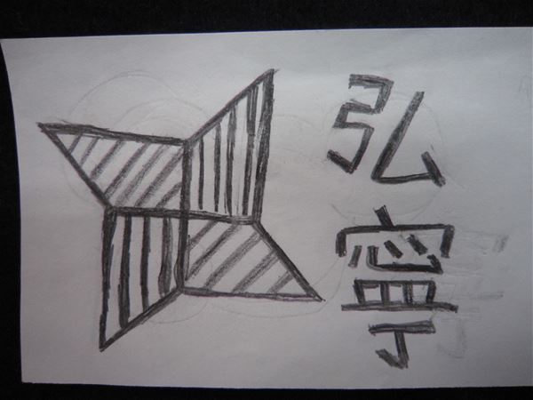 放大圖：