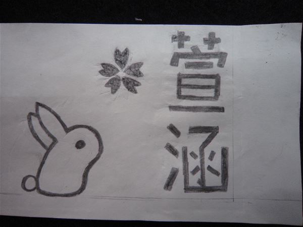放大圖：