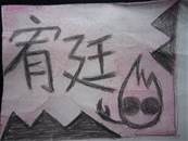 縮圖：