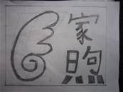 縮圖：
