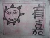 縮圖：