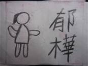 縮圖：