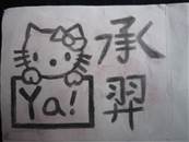 縮圖：