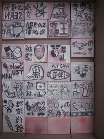 放大圖：
