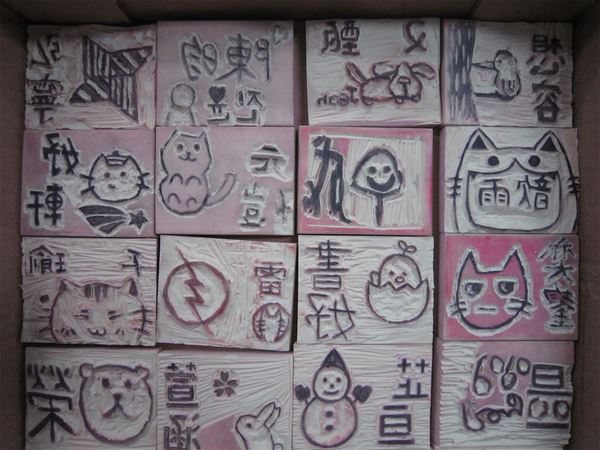 放大圖：