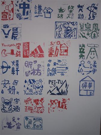 放大圖：