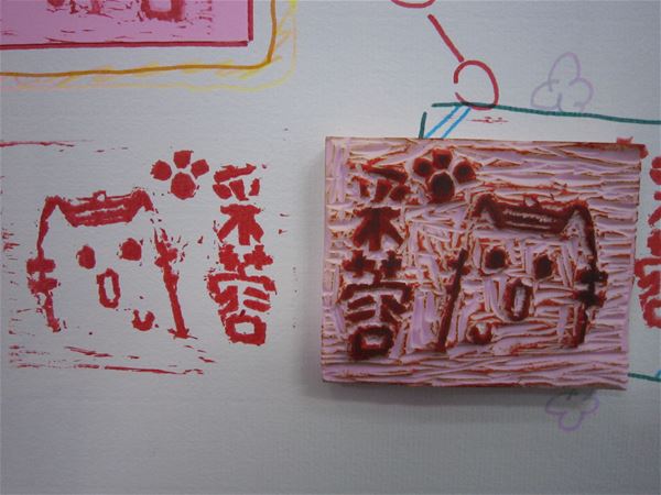 放大圖：