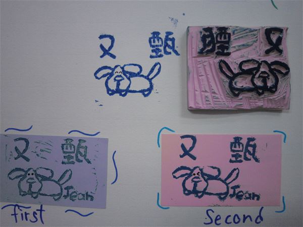 放大圖：
