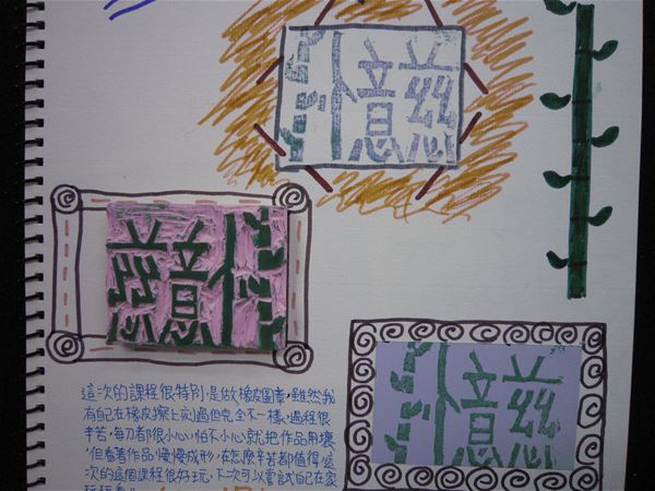 放大圖：