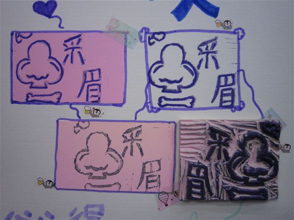 放大圖：