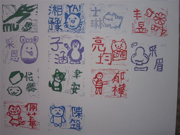 放大圖：