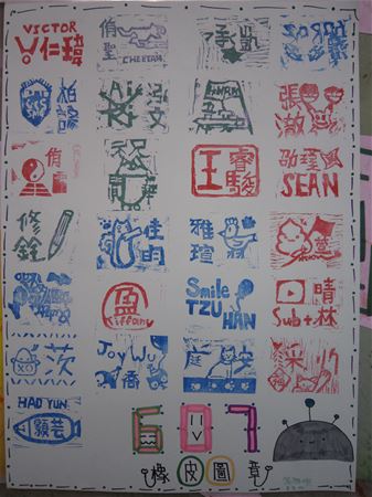 放大圖：