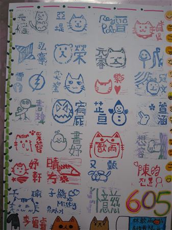 放大圖：