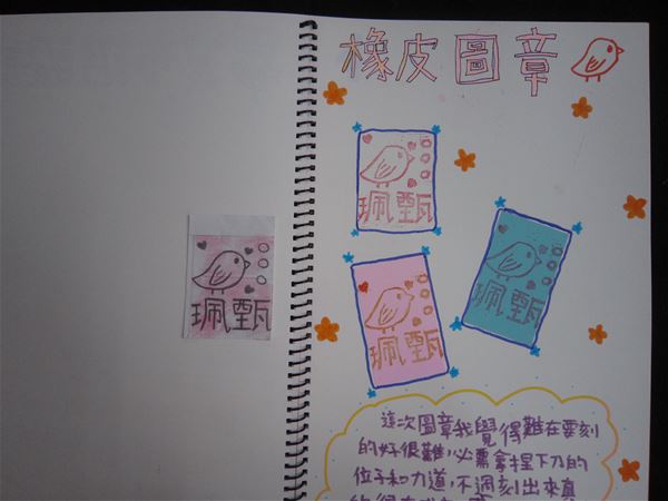 放大圖：
