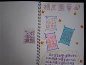 縮圖：
