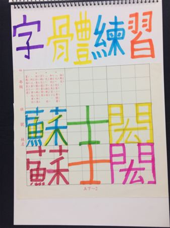 放大圖：