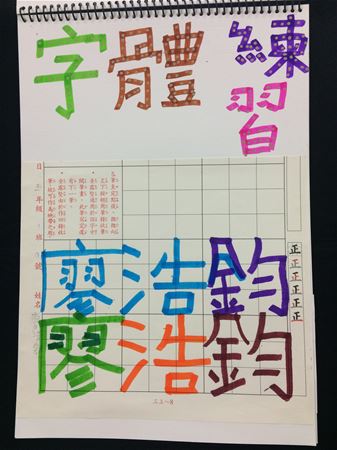 放大圖：