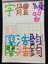 縮圖：