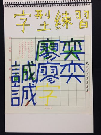 放大圖：