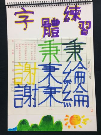 放大圖：
