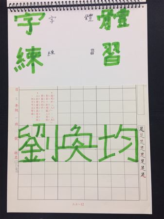 放大圖：